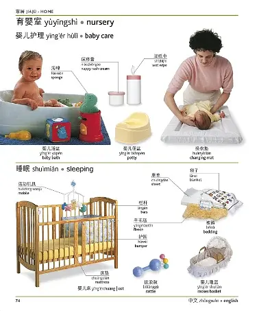 Mandarin Chinese-English Bilingual Visual Dictionary - фото 5