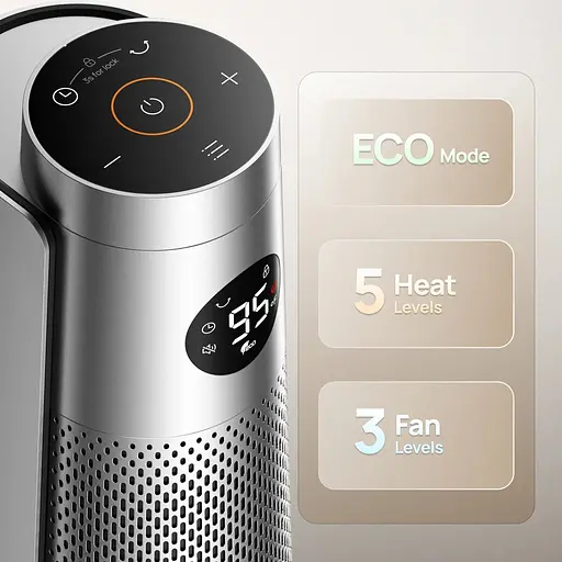 Тепловентилятор Dreo DR-HSH008 Silver [151437] - фото 7