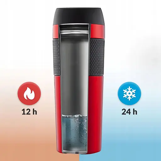 Термокружка Mountain Goat Travel 0.4 л Red (P-5907739315717) - фото 5