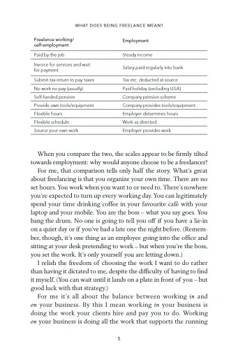 The Freelance Bible: Everything You Need to Go Solo in Any Industry - фото 7