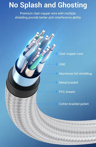 Кабель Vention HDMI M - M,10.0 м V2.0 4K 60Гц обплетення Silver Metal Type - фото 7