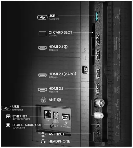 Телевізор Hisense 55U7Q PRO - фото 5