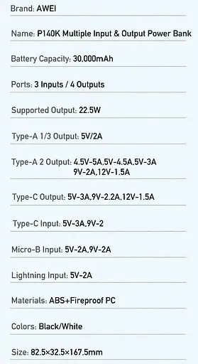 Павербанк портативная батарея Awei P140K портативное зарядное устройство для телефона 30000 mAh Черный - фото 7