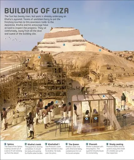 Incredible History. Lost Worlds Brought Back to Life - фото 4