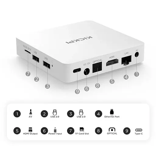 Смарт ТВ приставка Kickpi KP1 NETFLIX 2/32 Гб Android TV 12 Smart Box - фото 6