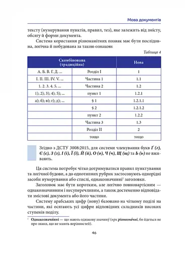 Норми й культура українського мовлення - фото 3