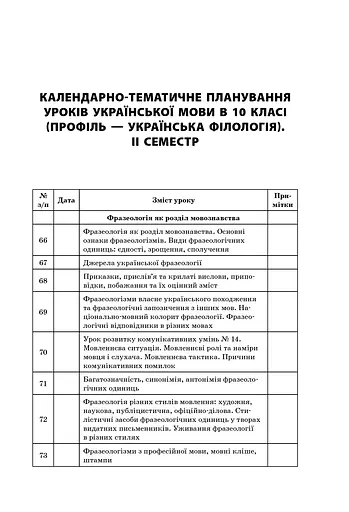 Усі уроки української мови 10 клас 2 семестр. Профіль — українська філологія - фото 2