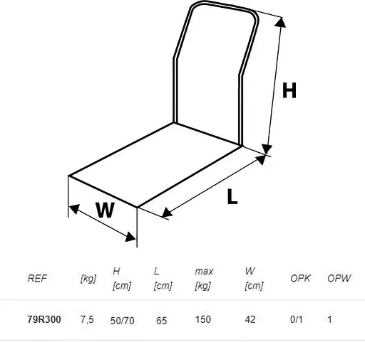 Уцінка. Візок платформний Topex вантажний до 150 кг (79R300) - фото 3
