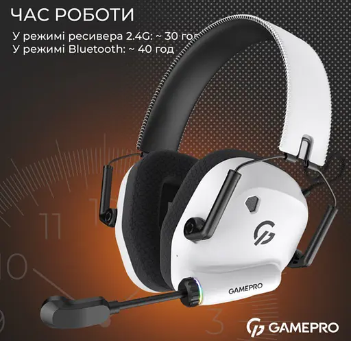 Игровые наушники GamePro HSW-120-W Wireless Mercury Genesis Pro White - фото 8
