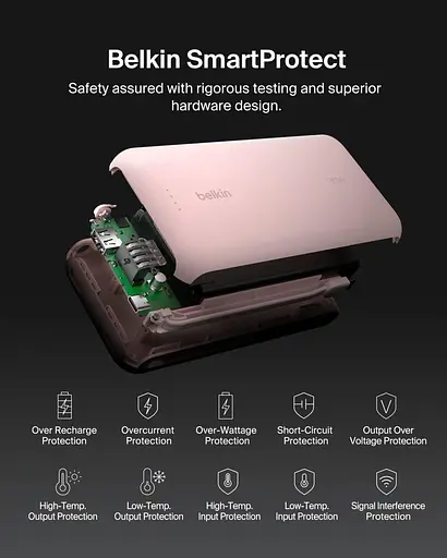 Павербанк Belkin Pink 20 000 mAh / 20 Вт (BPB024HQPK) - фото 8
