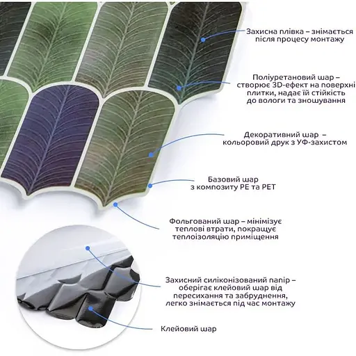 Самоклеюча поліуретанова плитка Wall Sticker сіро-фіолетова мозаїка 305х305х1 мм SW-00001194 - фото 4