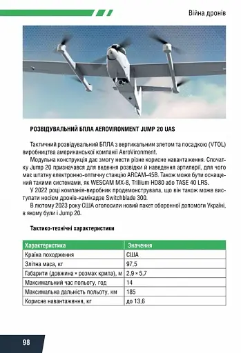 Війна дронів. Безпілотники в російсько-українській війні - фото 13