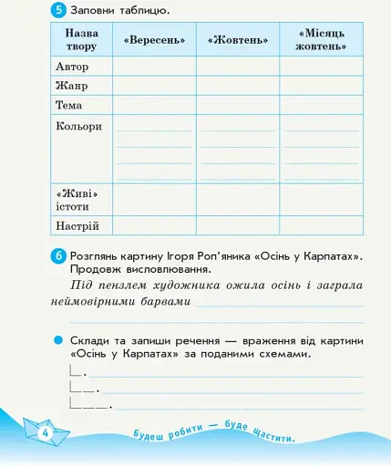 Українська мова та читання. 3 клас. Робочий зошит до підручника О. Вашуленко. У 2-х частинах. Частина 2 - фото 5
