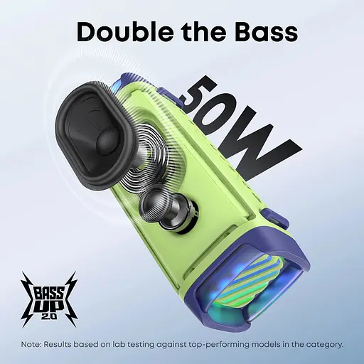 Акустична система Anker SoundCore Boom 3i Green (D5100060) - фото 8