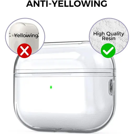 Чехол AhaStyle Transparent Case для Airpods Pro 2 Transparent [133864] - фото 5
