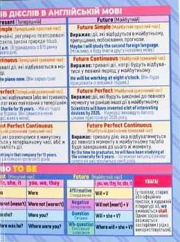 Шпаргалка. Англійська мова 7-11 клас - фото 3