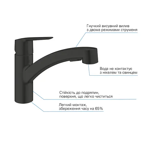 Змішувач для кухні Grohe QuickFix Start 303072431, Чорний матовий - фото 5
