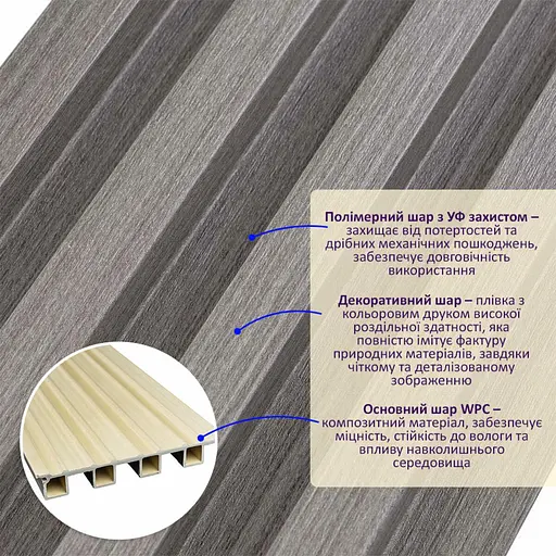 Рейка декоративна Wall Sticker WPC стінова 3000х160х23 мм Сталева сіра SW-00001528 - фото 5