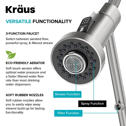 Смеситель для кухни на две воды Kraus Bolden KFF-1610SFS Нержавеющая сталь - фото 12