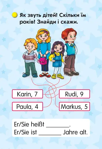 Німецька мова. 2 клас. Флеш-картки - фото 3