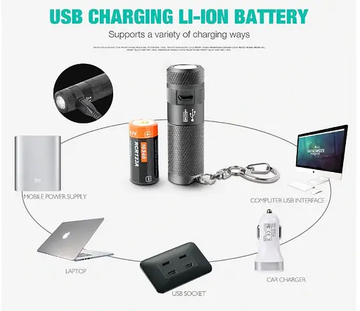 Фонарь Nicron B10 3Вт 3 режима 200 люмен (Оригинал) + Оригинальный Аккумулятор Nicron - фото 7