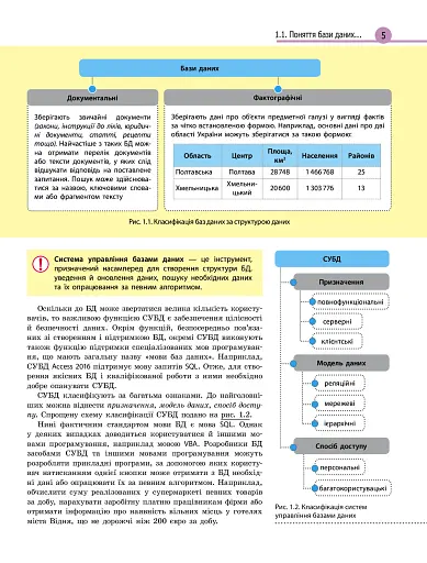 Інформатика. 11 клас. Підручник. Профільний рівень - фото 2