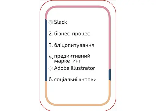 Настольная игра Marketium Маркетиум (укр.) (ВР_М) - фото 6