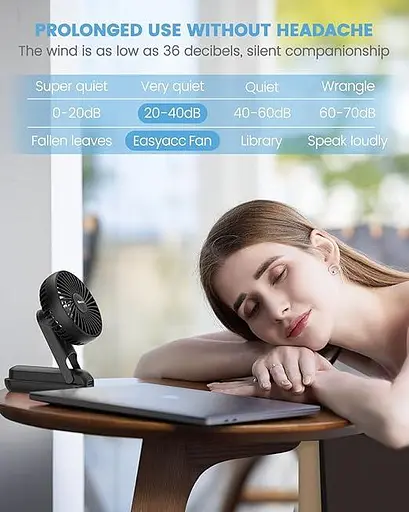 Портативный вентилятор EasyAcc F18 цифровой дисплей 5 скоростей - фото 3