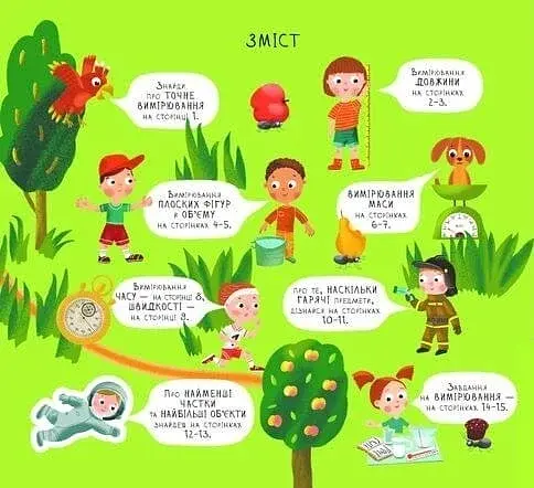 Бібліотека малюка : Одиниці вимірювання (Українська ) - фото 3