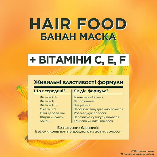 Маска Garnier Fructis Hair Food Banana для дуже сухого волосся 400 мл - фото 3