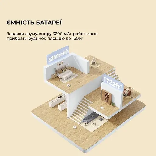 Робот-пылесос Dreame F9 Pro (RLF22GA) - фото 8