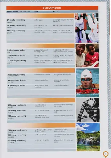 Roadmap B2+. Students Book - фото 4