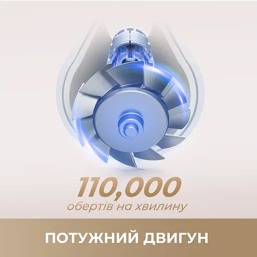 Фен Dreame Hair Dryer Gleam Grey (AHD12A-GR) - фото 2