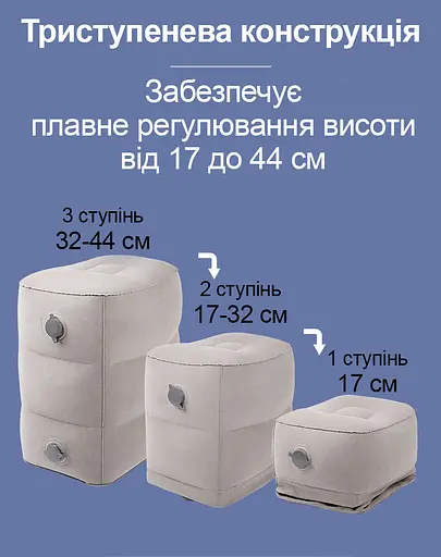 Триступенева надувна подушка для ніг TravelSky з багатофункціональним чохлом для надування та перенесення (1230-02) - фото 7