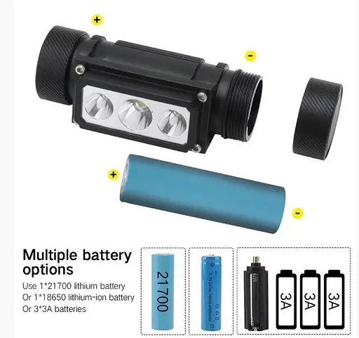 Світлодіодний налобний ліхтар Boruit B39 XM-L2+2*XP-G2 5000Lm 21700/18650 Type-C ліхтарик - фото 4