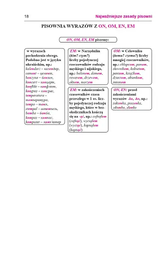 Практичний польсько-український правописний словник для середнього рівня - фото 19