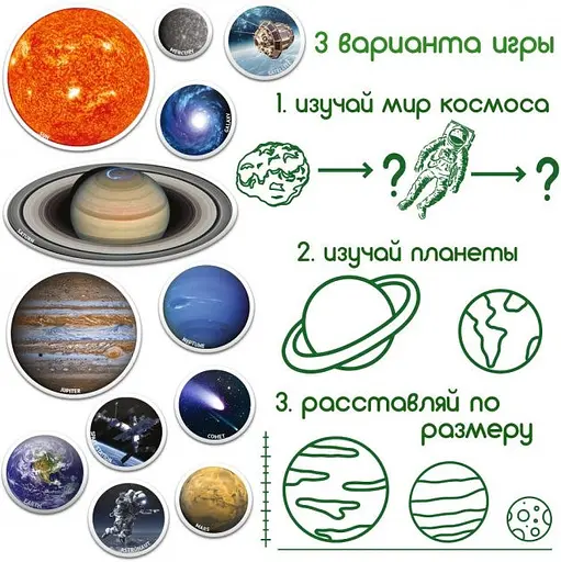 Набір магнітів Magdum Світ космосу ML4031-22 EN - фото 3