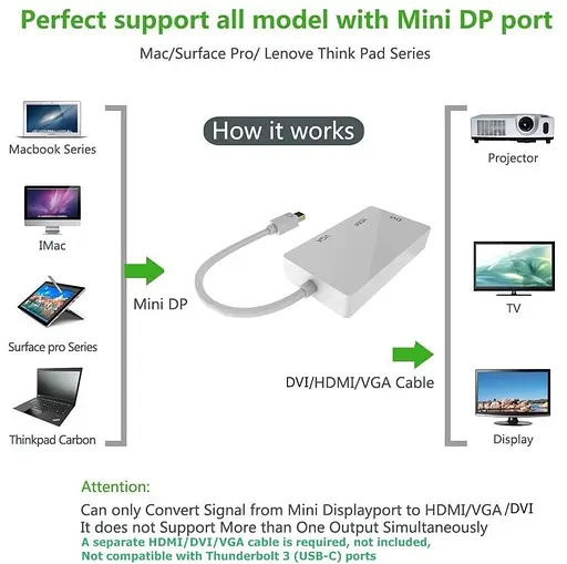 Перехідник-конвертер mini Display Port (тато) на HDMI/VGA/DVI (мама) 30cm, 4K/2K - фото 2