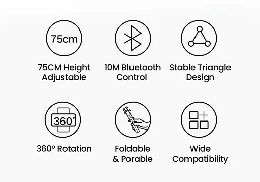 Трипод - штатив Ugreen Selfie Stick LP509 - фото 4