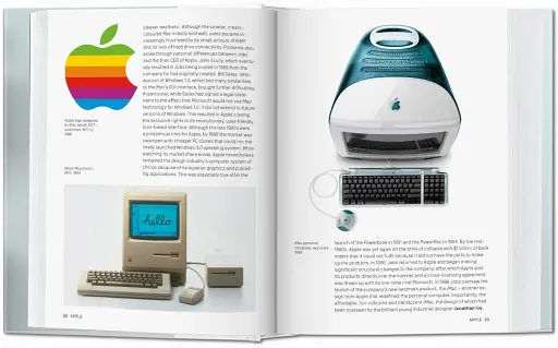 Industrial Design A-Z - фото 3