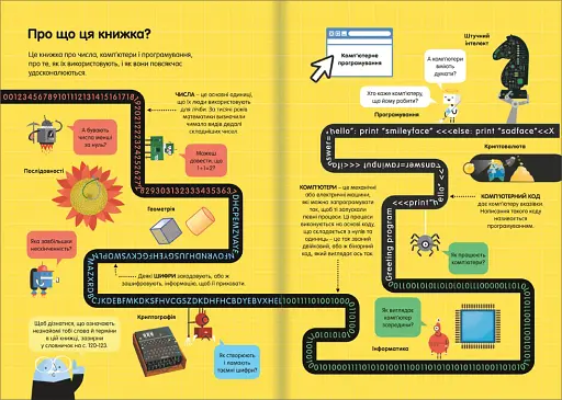 100 фактів про числа, компютери, програмування - фото 4