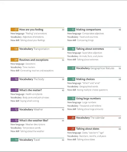 English for Everyone Practice Book Level 2 Beginner - фото 4