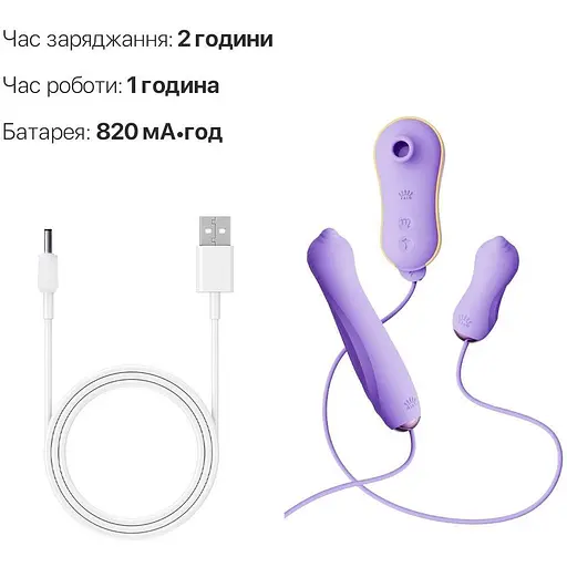 Набір 3в1 Zalo - Unicorn Set Violet: віброяйце, пульсатор, вакуумний стимулятор - фото 4
