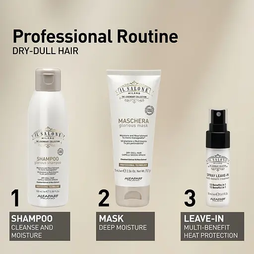 Набор для путешествий Il Salone Glorious: Шампунь 100 мл + Маска для волос 75 ​​мл + Спрей для волос 18 мл + Косметичка - фото 3