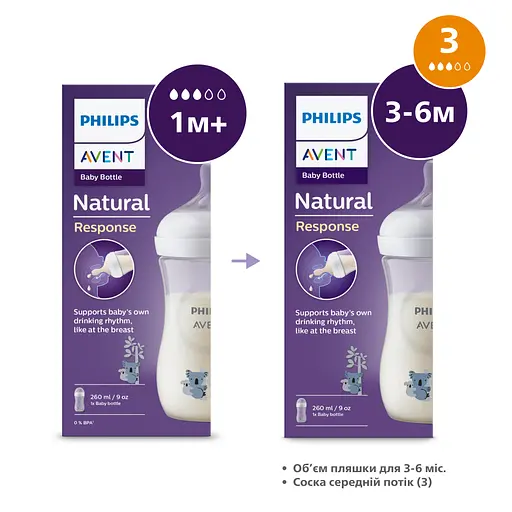 Бутылочка для кормления Philips AVENT Natural Природный поток Коала 260 мл (SCY903/67) - фото 7
