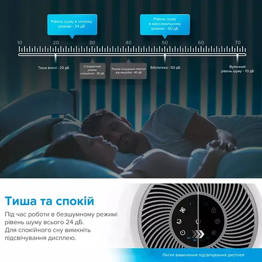 Очищувач повітря Levoit Air Purifier Core 300 White (HEAPAPLVNEU0036) - фото 5