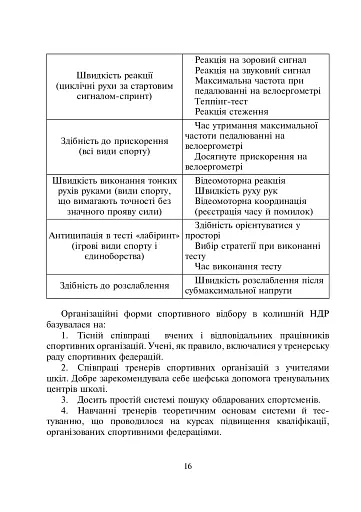 Спортивний відбір. Теорія та практика. Книга 1 - фото 8