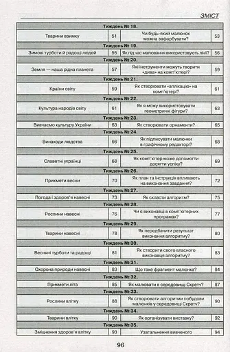 Я досліджую світ. Складові успіху. Методичний посібник. 2 клас - фото 5