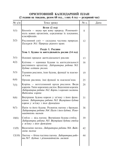 Вивчення біології у 7 класі. Конспекти уроків - фото 4