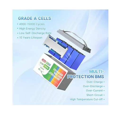 Акумуляторна батарея LiFePO4 Redodo 12 V 100 Ah 1280Wh BMS 100A - фото 3
